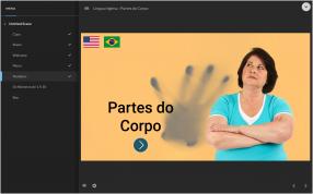 Língua Inglesa - 2º Ano - Partes do Corpo