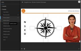 Geografia - 4º Ano - Direções cardeais para orientação no espaço terrestre